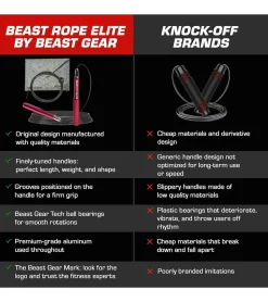 Sportausrüstung|Freizeitsport*BEASTGEAR Elite Premium-Aluminium-Springseil 3m Speed-Fitness-Springseil oder 2,8m Speed-Fitness-Springseil aus Stahl Fitness Boxen, MMA, HIIT, Krafttraining und Double Unders Rot/Schwarz oder Schwarz Pro