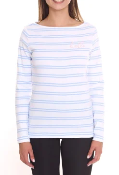 Sweater & Pullover*DELMAO Damen Langarm-Shirt gestreiftes Baumwoll-Sweatshirt 85025237 Blau/Weiß