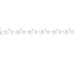 Sportunterbekleidung|Radsport*SCOTT Pant 350 Kinder Moto-Cross Hose Motorsport-Kleidung mit Unterschenkel-Manschette 246916 1454 Blau/Orange