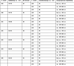 Jeans & Hosen*O46 stylische Herren Jeans im Skater Fit-Stil Denim-Hose mit Reißverschluss BR-11000 Dunkel-Blau oder Hellblau