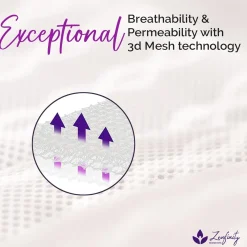 Körperpflege & Wellness*Zenfinity Moments Badewannen-Kissen zur Unterstützung von Kopf, Nacken und Rücken Bad-Zubehör 43x43cm Bad-Kissen Wellness Weiß